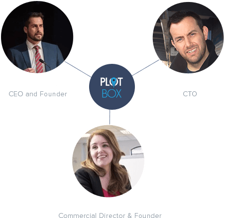Plotbox Information