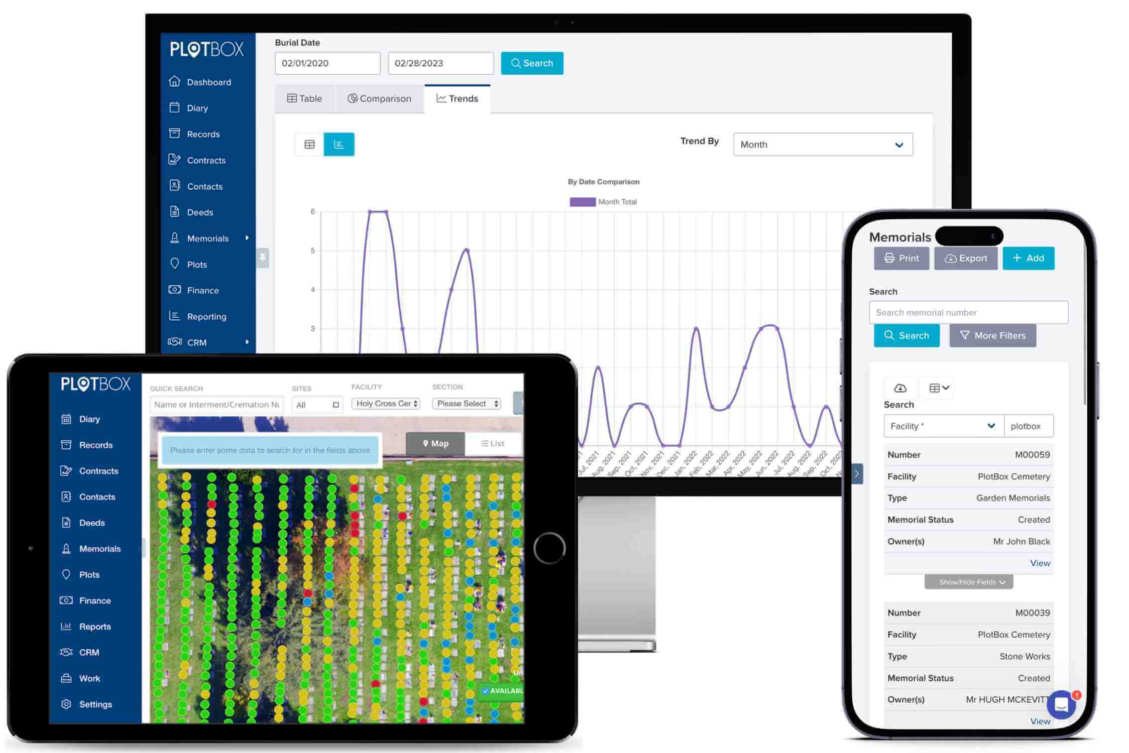 Suite of PlotBox Technology